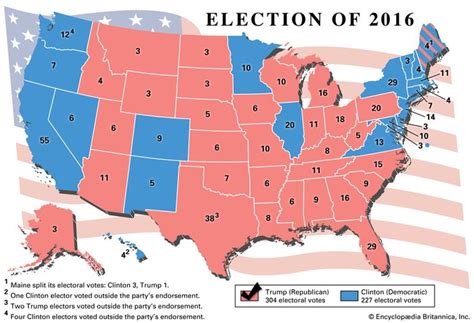  The 2016 US Presidential Election: A Political Earthquake That Shook the Foundation of American Democracy